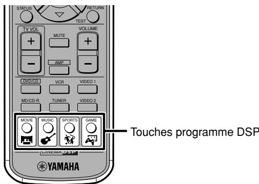 YAMAHA DVR-S 200S - Utilisation d'un programme DSP avec le casque («SILENT CINEMA») - 2