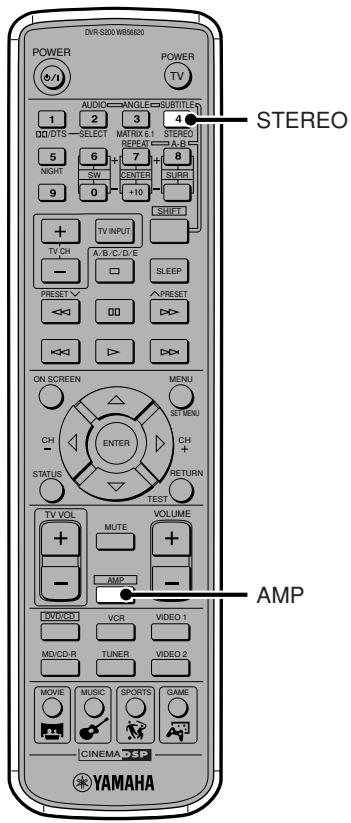 YAMAHA DVR-S 200S - Reproduction du son sté reproduction du son - 1