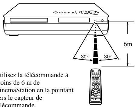 YAMAHA DVR-S 200S - Utilisation de la télécommande - 1