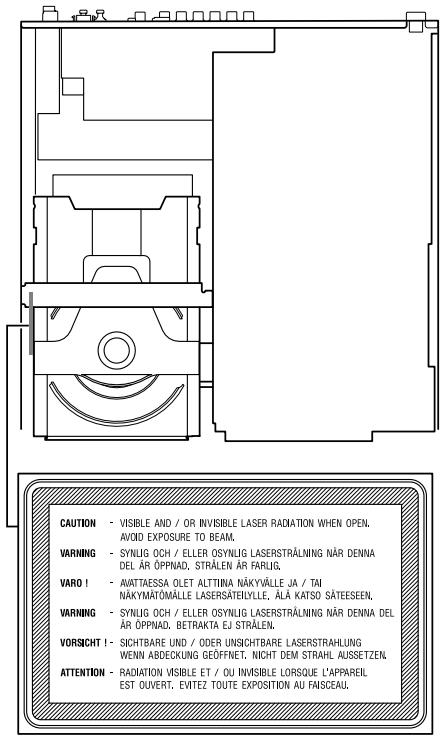 YAMAHA DVR-S 200S - 1