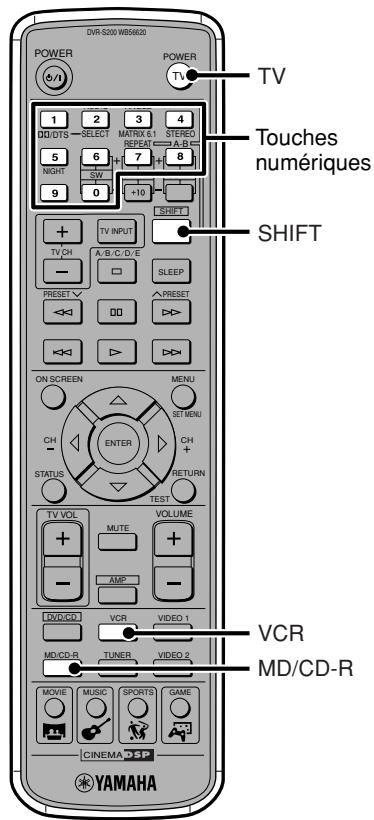 YAMAHA DVR-S 200S - Régler le code fabricant - 1