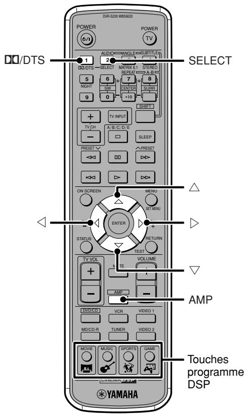YAMAHA DVR-S 200S - Modifier le temps de retard d'un programme DSP - 1