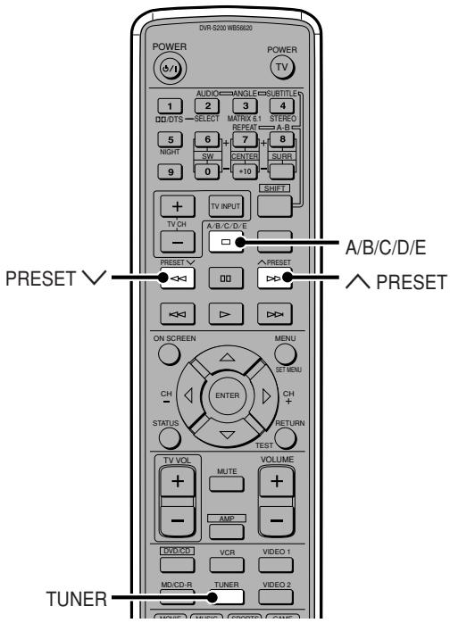 YAMAHA DVR-S 200S - Sélectionner une station mémorisée (Recherche de la mémoire) - 1