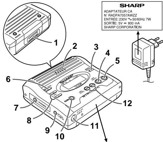 SHARP MDMT270HBKARGENT - Commandes et voyants - 1