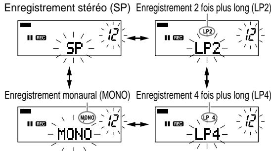 SHARP MDMT270HBKARGENT - Enregistrement monaural - 2