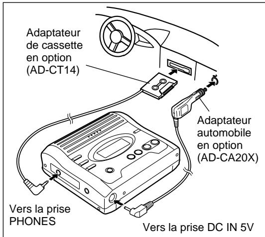 SHARP MDMT270HBKARGENT - Avec un autoradio - 1