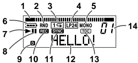 SHARP MDMT270HBKARGENT - Commandes et voyants - 2
