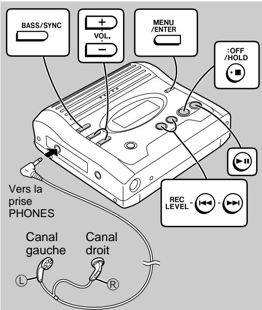 SHARP MDMT270HBKARGENT - Pour écrire l'enregistrement sur MD - 1
