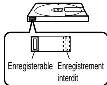 SHARP MDMT270HBKARGENT - Notes: - 2