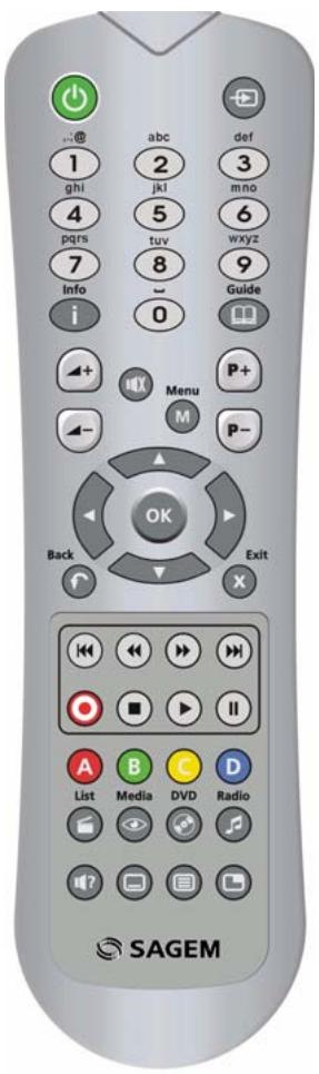SAGEM DTR 94160S - Telecommande - 1