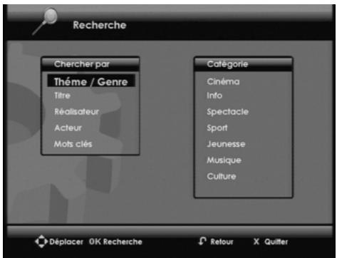 SAGEM DTR 94160S - 12-2-2 Recherche des programmes à enregistrer - 1