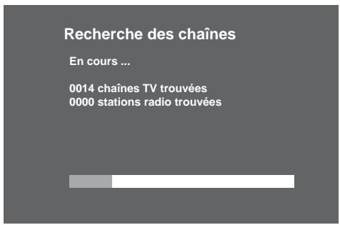 SAGEM DTR 94160S - 6-1-2-3 Recherche des chaînes - 2