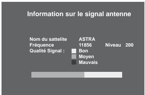 SAGEM DTR 94160S - 6-1-2-3 Recherche des chaînes - 1
