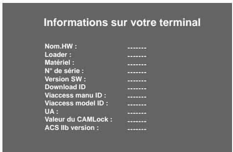 SAGEM DTR 94160S - Informations sur votre terminal de réception - 1