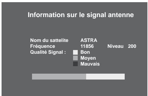 SAGEM DTR 94160S - Information sur le signal d'antenne - 1