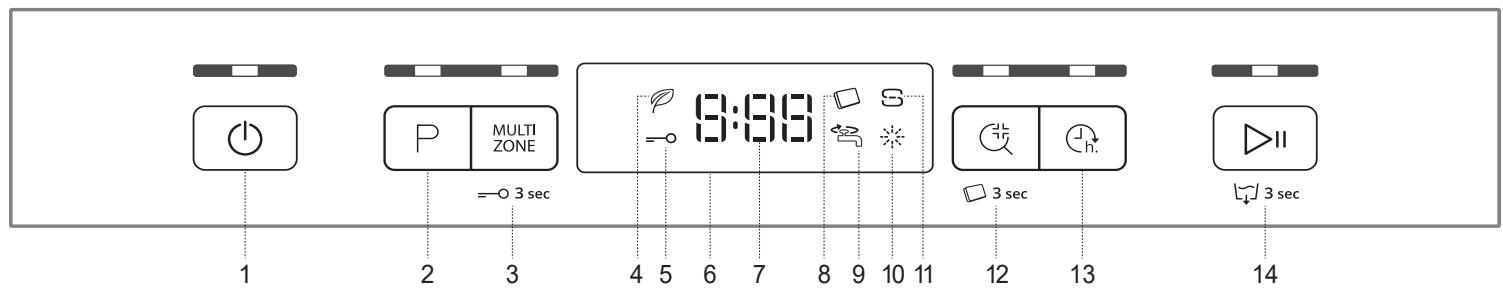 WHIRLPOOL WFC3C34 - DESCRIPTION DU PRODUIT - 2