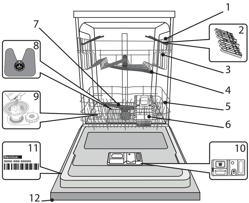 WHIRLPOOL WFC3C34 - DESCRIPCION DEL PRODUCTO - 1