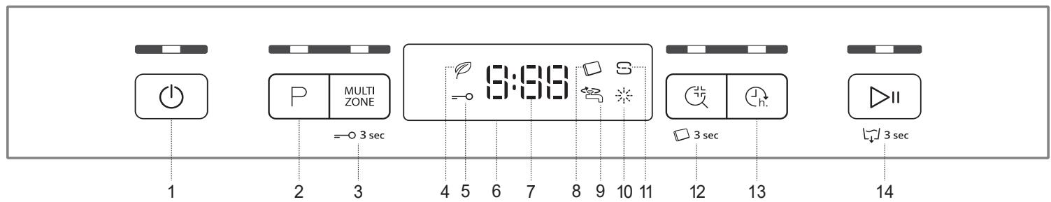 WHIRLPOOL WFC3C34 - DESCRIPCION DEL PRODUCTO - 2