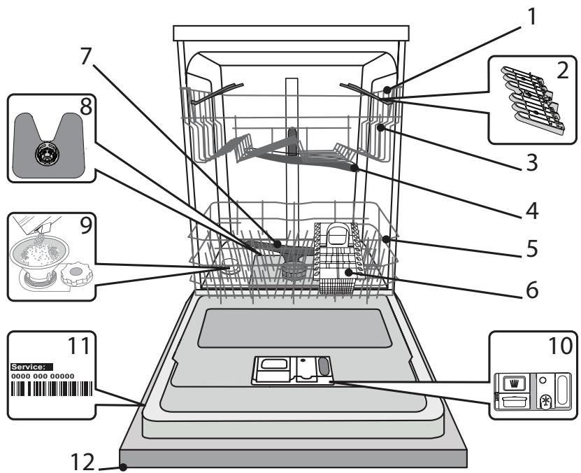 WHIRLPOOL WFC3C34 - DESCRIPTION DU PRODUIT - 1