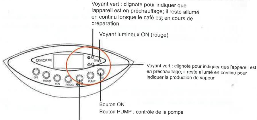 DAEWOO DCM DUO PRO - Préparer un expression. - 1