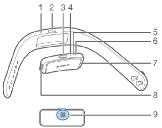 SONY SWR10 - Introduction - 1