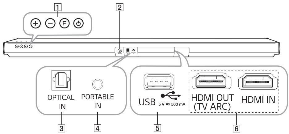 U SJ5 - Panneau arrêté - 1