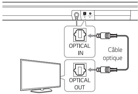 U SJ5 - Avec un câble optique - 1