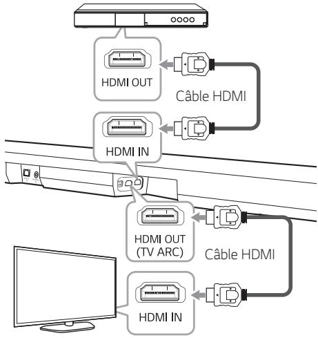 U SJ5 - Pour profiter du son et de l'image - 1