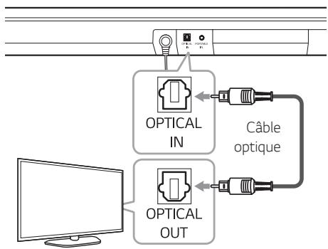 U SJ5 - Avec une connexion câblée - 1