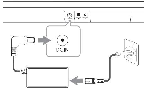 U SJ5 - Raccordement de l'adaptateur secteur - 1
