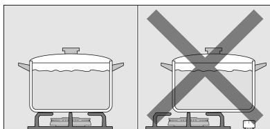 NEFF T67576NO - Avertissements d'utilisation - 4