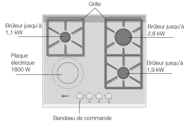 NEFF T67576NO - Votre nouvel apparéil - 2