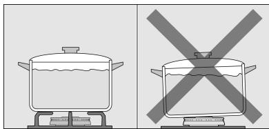NEFF T67576NO - Avertissements d'utilisation - 5