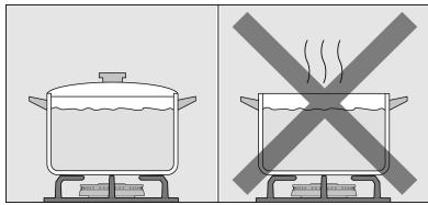NEFF T67576NO - Avertissements d'utilisation - 3