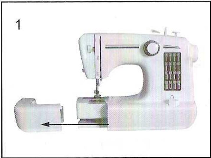 HARPER Machine_a_coudre_MAC_5_kK_gh - Table à ouvrage intégrable - 1
