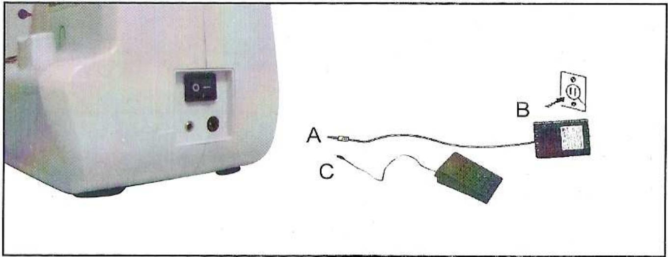 HARPER Machine_a_coudre_MAC_5_kK_gh - Eclairage - 1