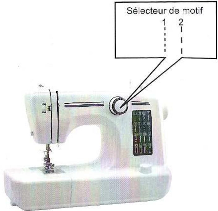HARPER Machine_a_coudre_MAC_5_kK_gh - Points droits - 1