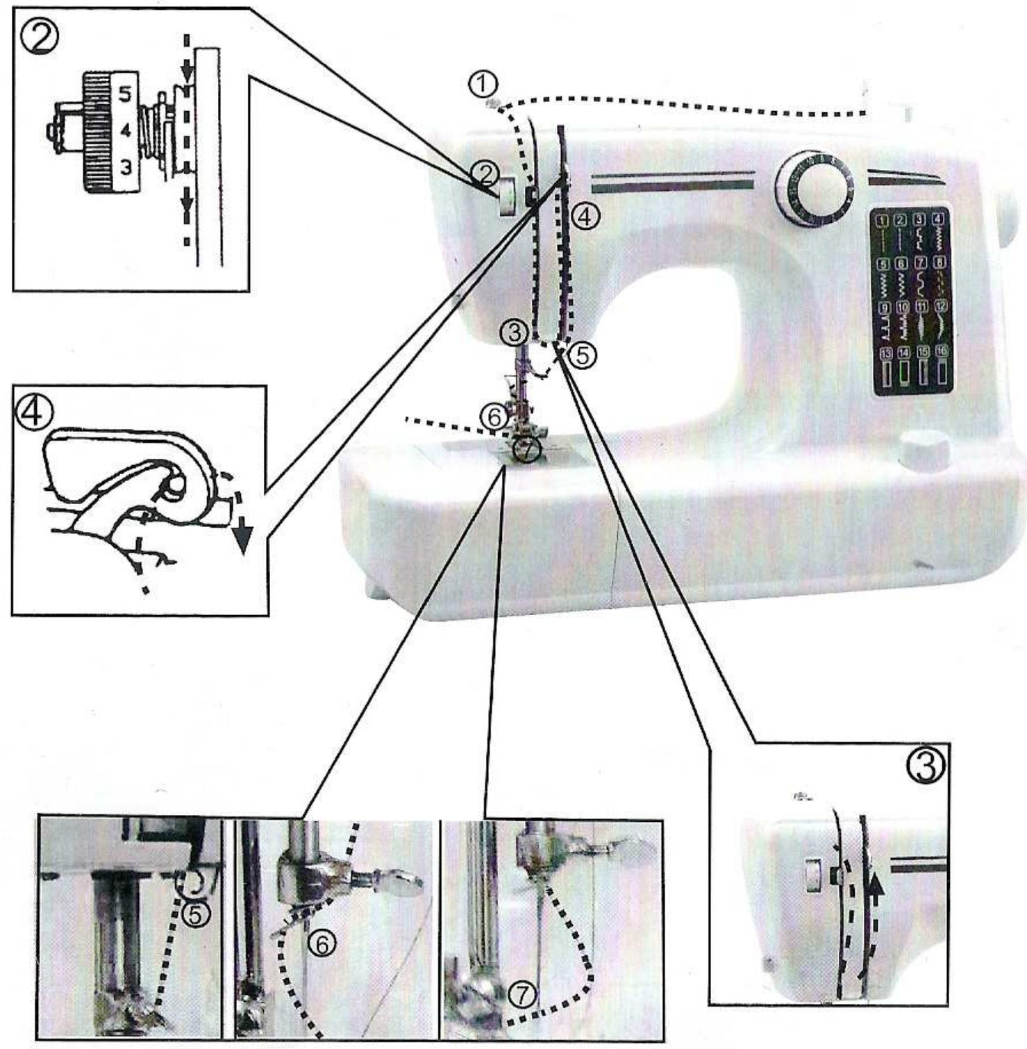 HARPER Machine_a_coudre_MAC_5_kK_gh - Enfilage supérieur - 1