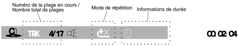 PROLINE DVP710 - Lecture de CD Audio - 1