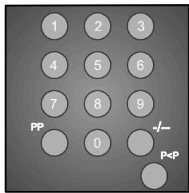PROLINE LD 2602 - Basculement entre les programmes - 1
