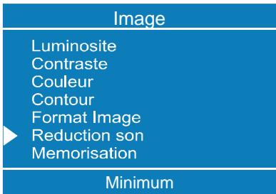 PROLINE LD 2602 - NOTE 2: - 1