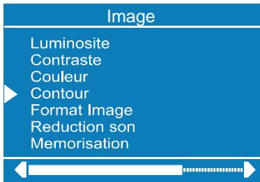 PROLINE LD 2602 - Réglage de la contour (nettété) de l'image - 1