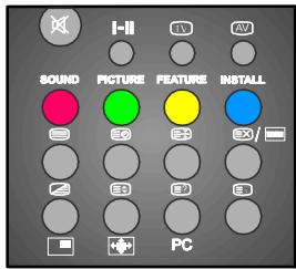 PROLINE LD 2602 - Sélectionner une page secondaire - 1