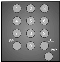 PROLINE LD 2602 - Basculement de programme (P<P) - 1