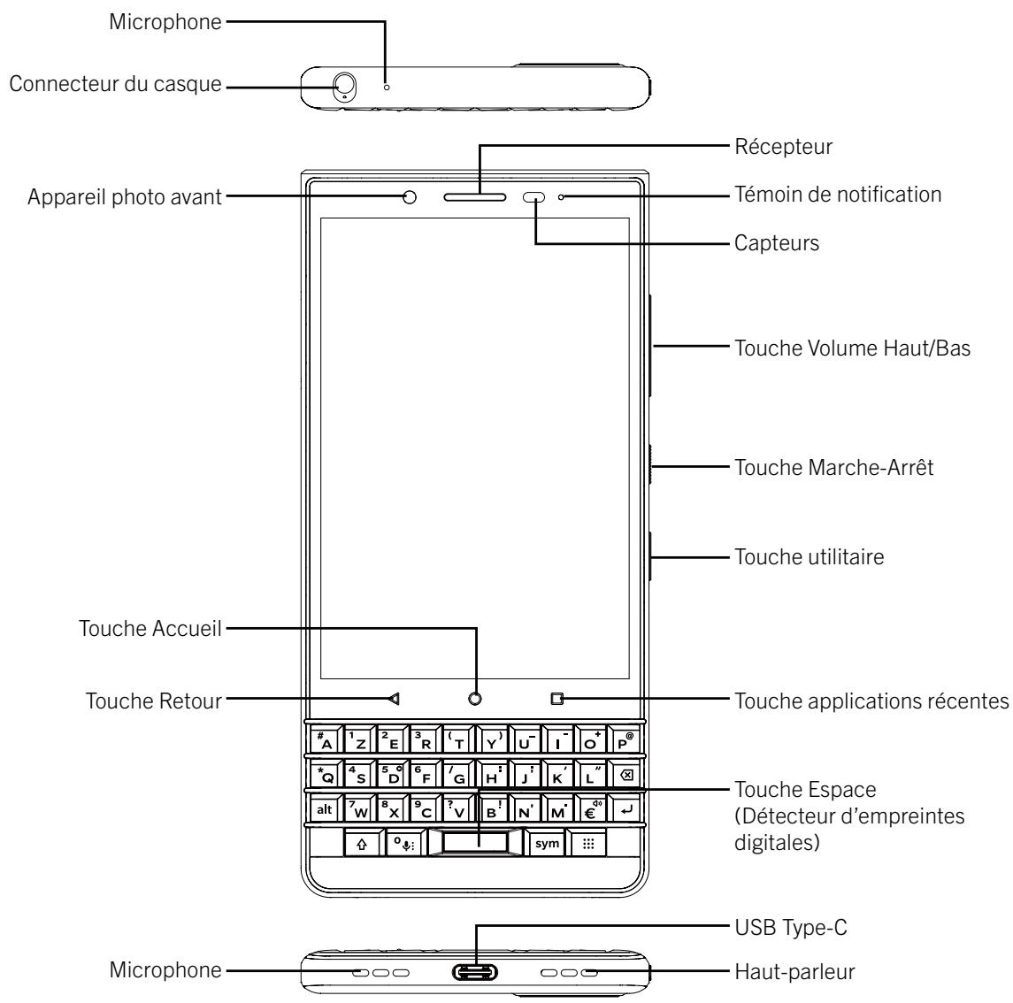 BLACKBERRY KEY2LE - Aperçu de votre apparéil - 1