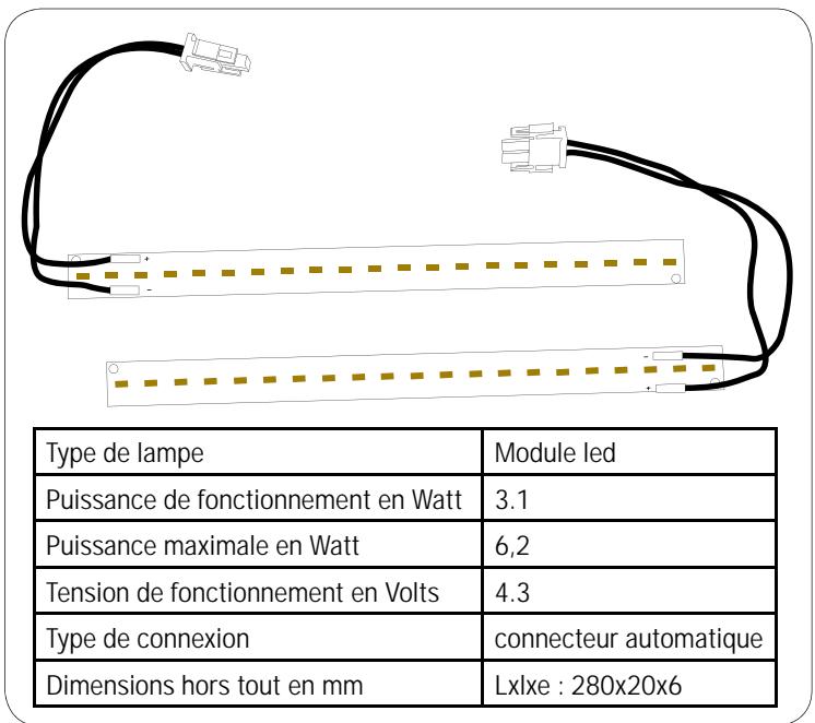 ROBLIN BACCARAT 900 VR - DANS LE CAS OU UN COMPOSANT ÉLECTRIQUE VIENDRAIT À ÉTRÉ ENDOMMAGÉ, CELUI-CI NE POT ÉTRÉ REMPLACÉ QUE PAR UN ATELIER DE RÉPARATION RECONNU PAR LE FABRICANT, CAR DES OUTILS SPEÇAUX SONT NÉCESSAIRES. - 104