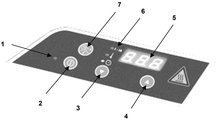 BARTSCHER IK18 - Tableau de commande - 1