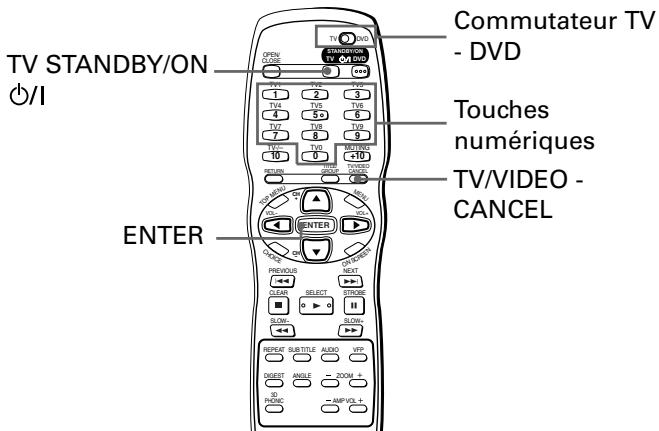 JBL XV-N5 - Réglage du signal de télécommande pour le contrôle du téléviseur - 1