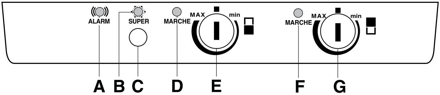 ARTHUR MARTIN ARB 3354 - Mise en service - 1