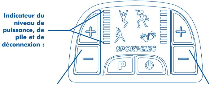 SPORT BODY CONTROL 4 MAUVE - BODY CONTROL 4 - 1